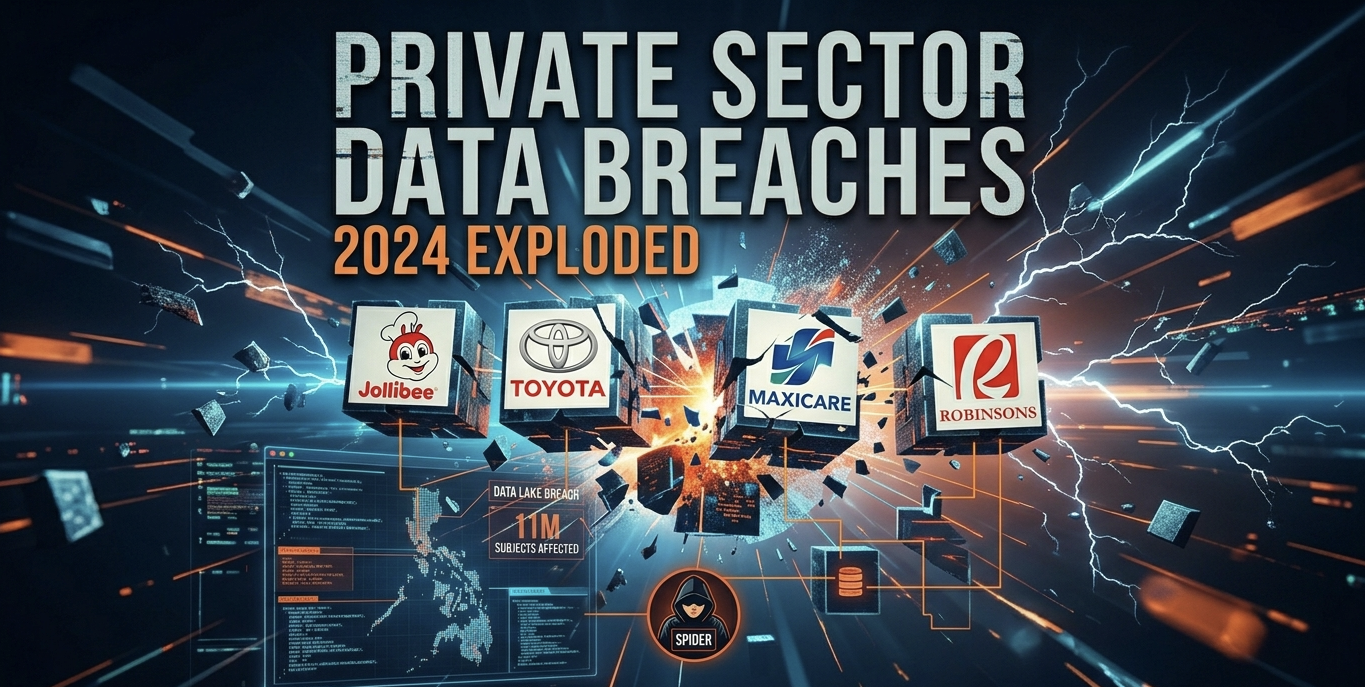 Illustration about private sector data breaches in 2024 involving Jollibee, Toyota, Maxicare, and Robinsons